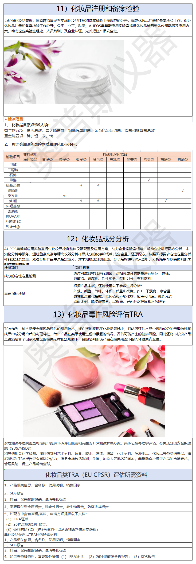 1）行业检品检测列举